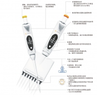 賽多利斯 mLINE 手動移液器