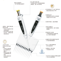 賽多利斯 Proline Plus 手動(dòng)移液器