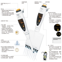 賽多利斯 Picus 電動移液器