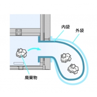 雅馬拓 粉體封存稱量通風(fēng)柜NE1