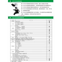 BM2000 生物顯微鏡 ?訂購熱線：13973112352?