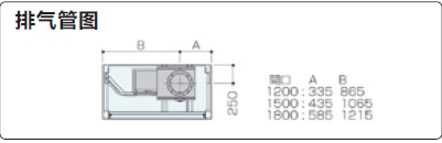 雅馬拓通風柜LDB排氣管圖