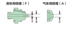 雅馬拓噴霧干燥器GB210-B噴嘴類型