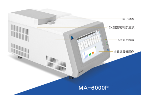 MA-6000P熒光檢測(cè)儀