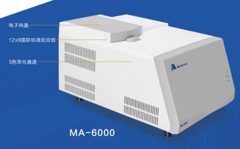 MA-6000熒光檢測(cè)儀