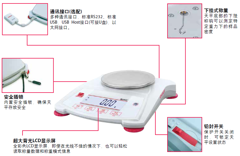 便攜式電子天平分解圖