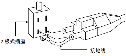 2極式插座