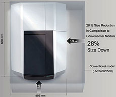 紫外可見分光光度計 UV-2600/2700外觀